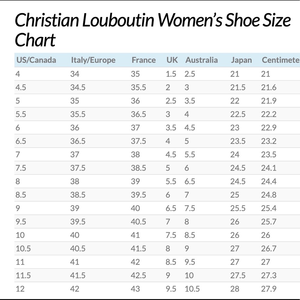 Ultra High - Christian Louboutin Black Pump - Picture 4 of 4
